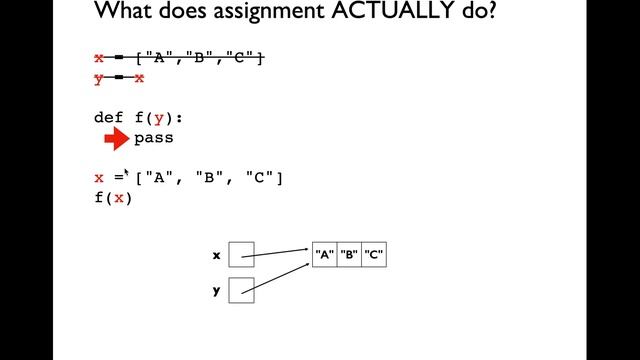 [CS 220 / CS319 Spring 2021] LEC 22 Video 1: Review - objects and references смотреть онлайн