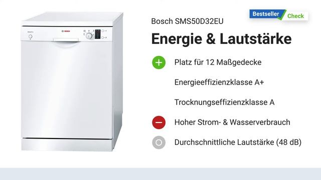 Bosch SMS50D32EU Geschirrspüler // Bestseller-Check смотреть онлайн