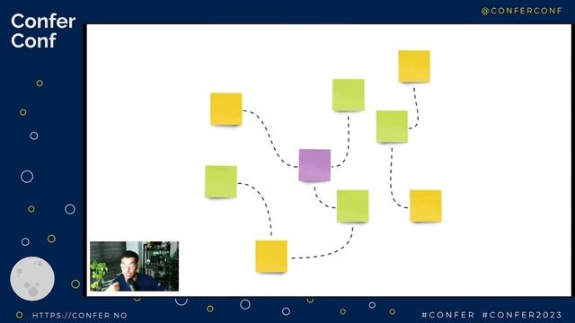 Move fast Build things… Safely! – Mohammed Aboullaite смотреть онлайн