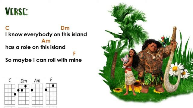 How Far I'll Go - Alessia Cara (Ukulele Play Along) смотреть онлайн
