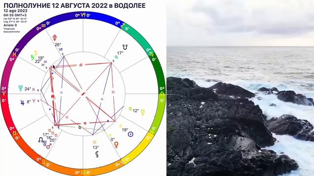КРЕСТ СУДЬБЫ?ПОЛНОЛУНИЕ 12 АВГУСТА 2022/Гороскоп с 12 - 27 АВГУСТА 2022/УБЫВАЮЩАЯ ЛУНА АВГУСТ 2022 смотреть онлайн