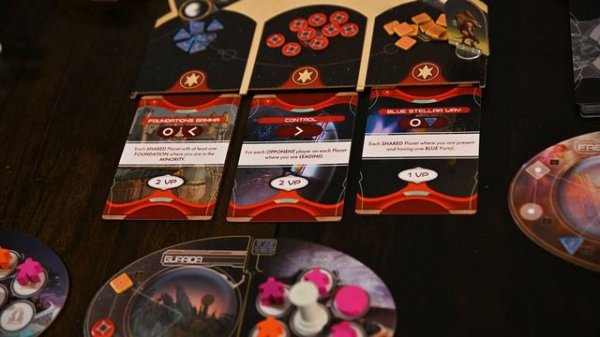 Galactic Renaissance | How To Play | Learn To Play in 15 Minutes!