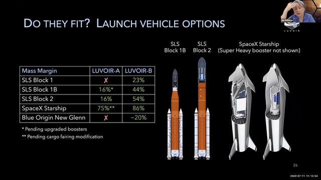 AIAA LA LV July 11 e Town Hall with Dr Aki Roberge and Mr John Thornton смотреть онлайн
