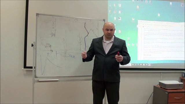 ЭМС Электромагнитная совместимость смотреть онлайн