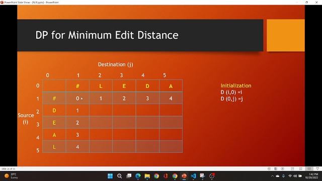 NLP 10 | Minimum Edit Distance 2 | Theory and Examples | Dynamic Programming | Python | Bangla смотреть онлайн