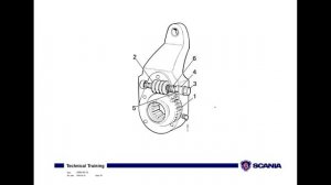 Барабанные тормоза Scania устройство работа и немоного о диагностике.mp4