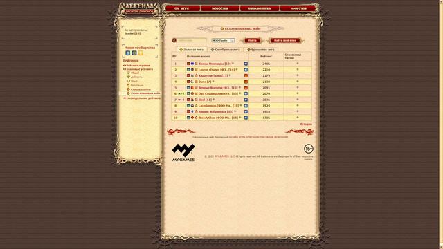 [24/7 STREAM] Легенда: Наследия Драконов КВ, финал смотреть онлайн