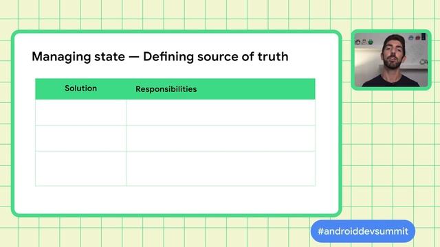A Compose state of mind: Using Jetpack Compose's automatic state observation смотреть онлайн