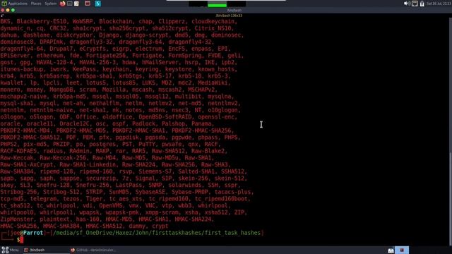 Password Cracking - John The Ripper | Cracking SHA256 Hashes