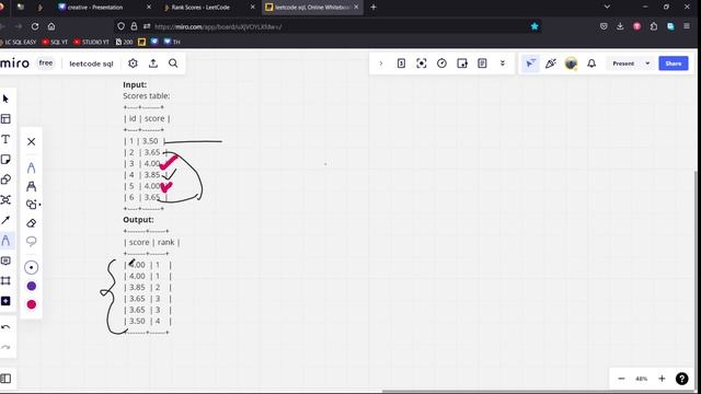 MLV Prasad - LeetCode SQL [ MEDIUM] | 0178 | "Rank Scores" | смотреть онлайн