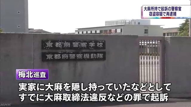 京都府警新人巡査ほかにも窃盗疑いで再逮捕 смотреть онлайн