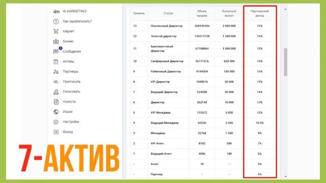 Презентация Ai.Marketing Inb.Network MarketBot