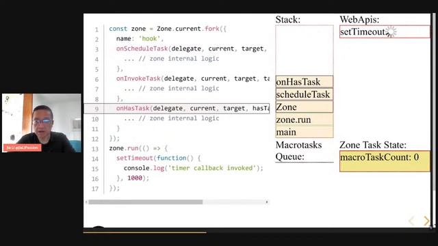 Angular World Tour: Angular SF смотреть онлайн