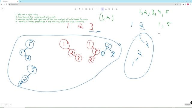 Unique Binary Search Trees II - LeetCode 95 - Python смотреть онлайн