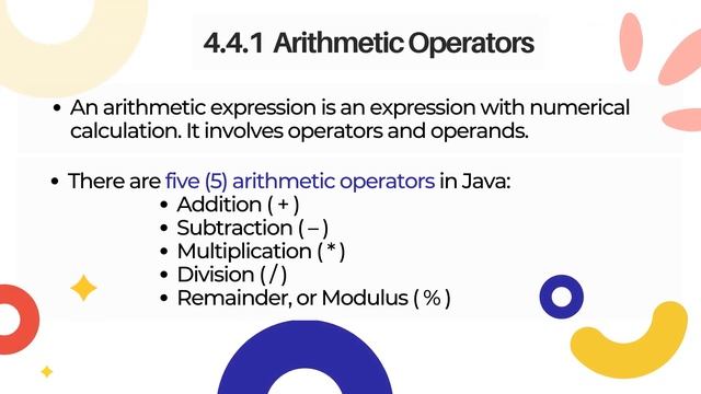 Topic 4 0 Data Types,Variables, Operators and Expressions смотреть онлайн