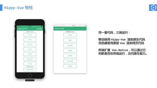多端统一方案 Hippy-Vue 是如何设计实现的@VueConf CN 2018 смотреть онлайн