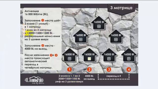 Жилищная программа 06 04 2021 смотреть онлайн