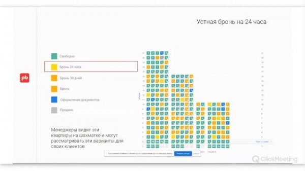 Обновления Profitbase: типы недвижимости, очередь бронирования, собственные статусы и многое другое