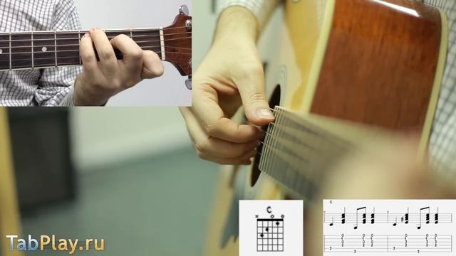 Уроки гитары: бой в стиле Country / Кантри