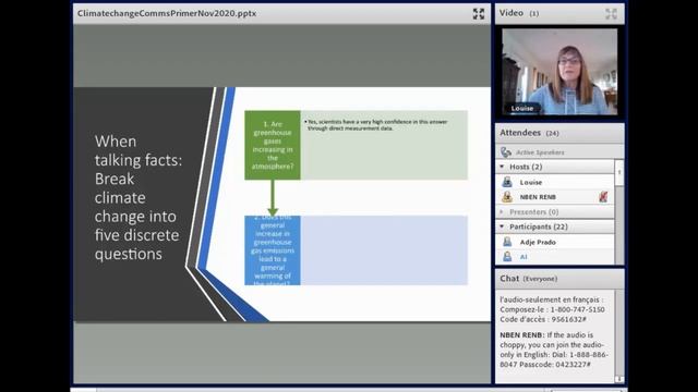 Parler du changement climatique avec les sceptiques et les négationnistes смотреть онлайн
