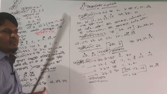 General Math Final Suggestion for Pretest,Test & SSC 2020( ssc 100% sure math suggestion 2020 смотреть онлайн