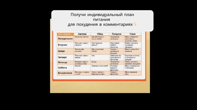 план питания с рецептами для похудения смотреть онлайн