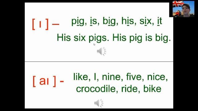 Reading rules 1 смотреть онлайн