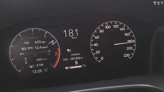 혼다 신형 CR-V 1.5 터보 급가속(2023 Honda CR-V 1.5 Turbo Acceleration) - 2023.04.24 смотреть онлайн