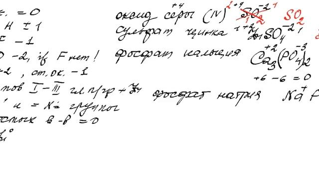 Формулы веществ смотреть онлайн
