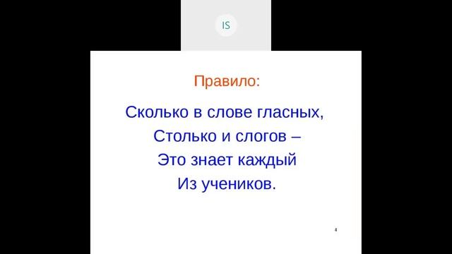 Слог. Деление на слоги. 1 класс #BirgeOqy смотреть онлайн