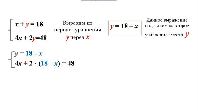 6 класс. Математика. 6.5. Система уравнений, связанная с суммой смотреть онлайн