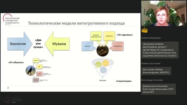 Междисциплинарный подход к постановке учебных задач смотреть онлайн