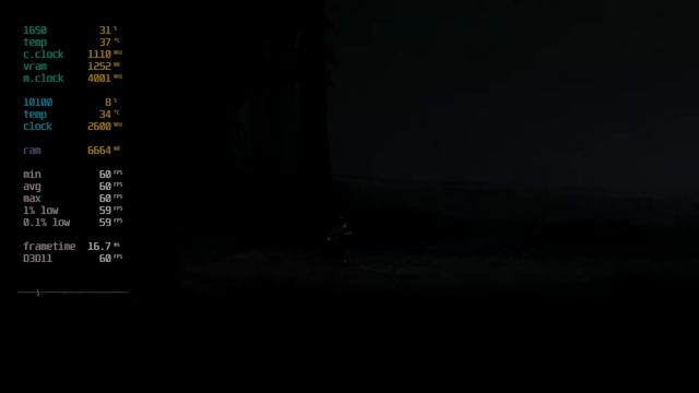 INSIDE - GTX 1650 - i3 10100 - Gameplay - Very high settings - 1080p смотреть онлайн