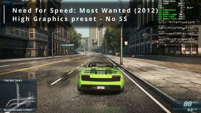 Intel's Core 2 Quad Q9550 in 2022 - The Final send-off? смотреть онлайн