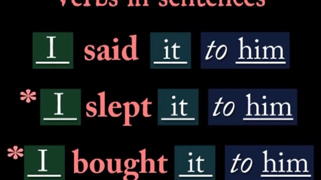 The verb & its arguments: verbs as functions, nouns as arguments (Lesson 1 of 4) смотреть онлайн