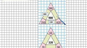Страница 67 Задание на полях(1) – Математика 4 класс (Моро) Часть 2