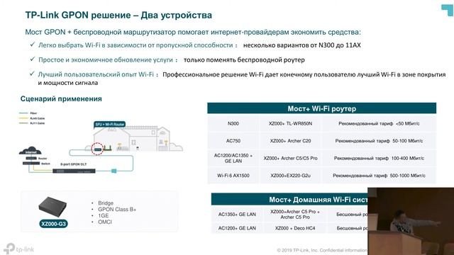 MUSE 2021 Павел Подшивалов - TP-Link и Mercusys: инструменты провайдера в борьбе за абонента смотреть онлайн