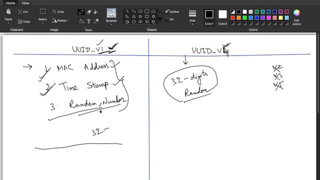 SQL-Data Type -Part - 7 | UUID Data Type in SQL | Interview Questions | Practical Demo смотреть онлайн