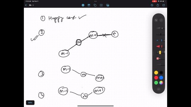 Binary Search : Finding the Peak [Simple Explanation] смотреть онлайн