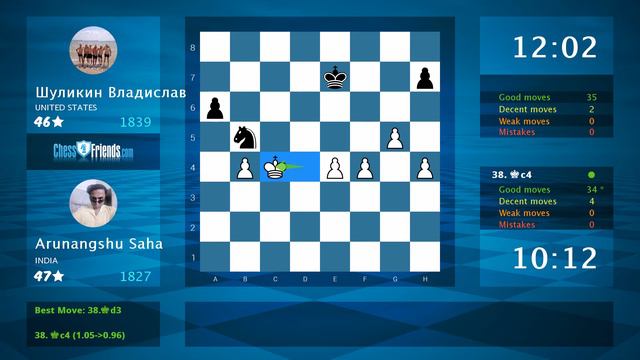 Chess Game Analysis: Arunangshu Saha - Шуликин Владислав : 1/2-1/2 (By ChessFriends.com) смотреть онлайн