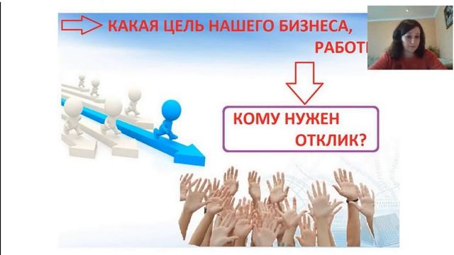 как повысить активность и отклик перевести в регу смотреть онлайн
