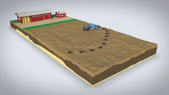 Этапы планирования земли c планировщиком грунта Rossetto смотреть онлайн