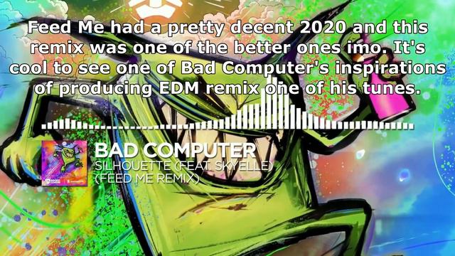 Ranking Monstercat: Uncaged (September 2020) смотреть онлайн