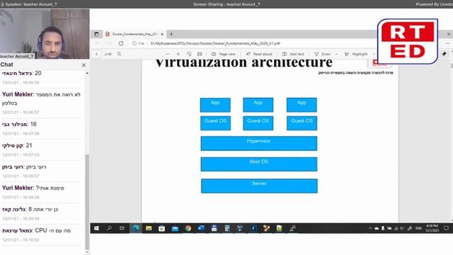 Docker Architecture - מכללת RTG смотреть онлайн