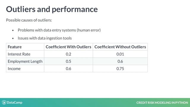 Python Tutorial : Outliers in Credit Data смотреть онлайн