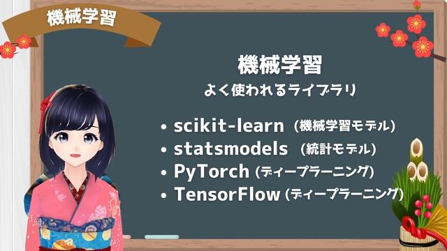 【Python】できること７つ + よく使われる定番ライブラリーを紹介！ 〜2022年版〜 смотреть онлайн