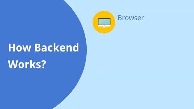 Roadmap of web development in 2020 | Beginner guide смотреть онлайн