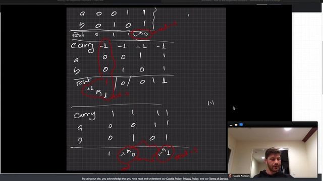 Adding Two Negabinary Numbers - Part 1 - Solution - leetcode - medium difficulty смотреть онлайн