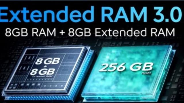 ?iQOO Z7 PRO And First Impressions4 Dimensity 7200, 64MP OIS Camera смотреть онлайн