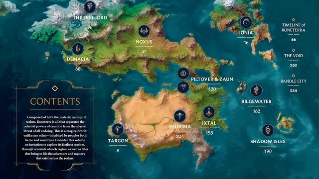 CONTENTS | League of Legends: Realms of Runeterra (Official Companion) смотреть онлайн